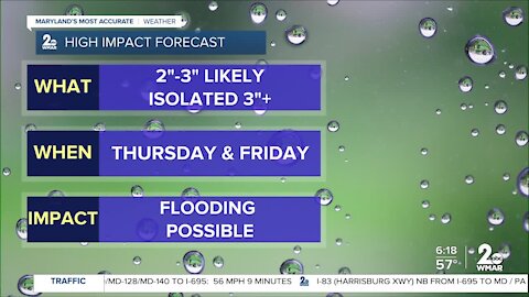 WMAR-2 News Weather Update