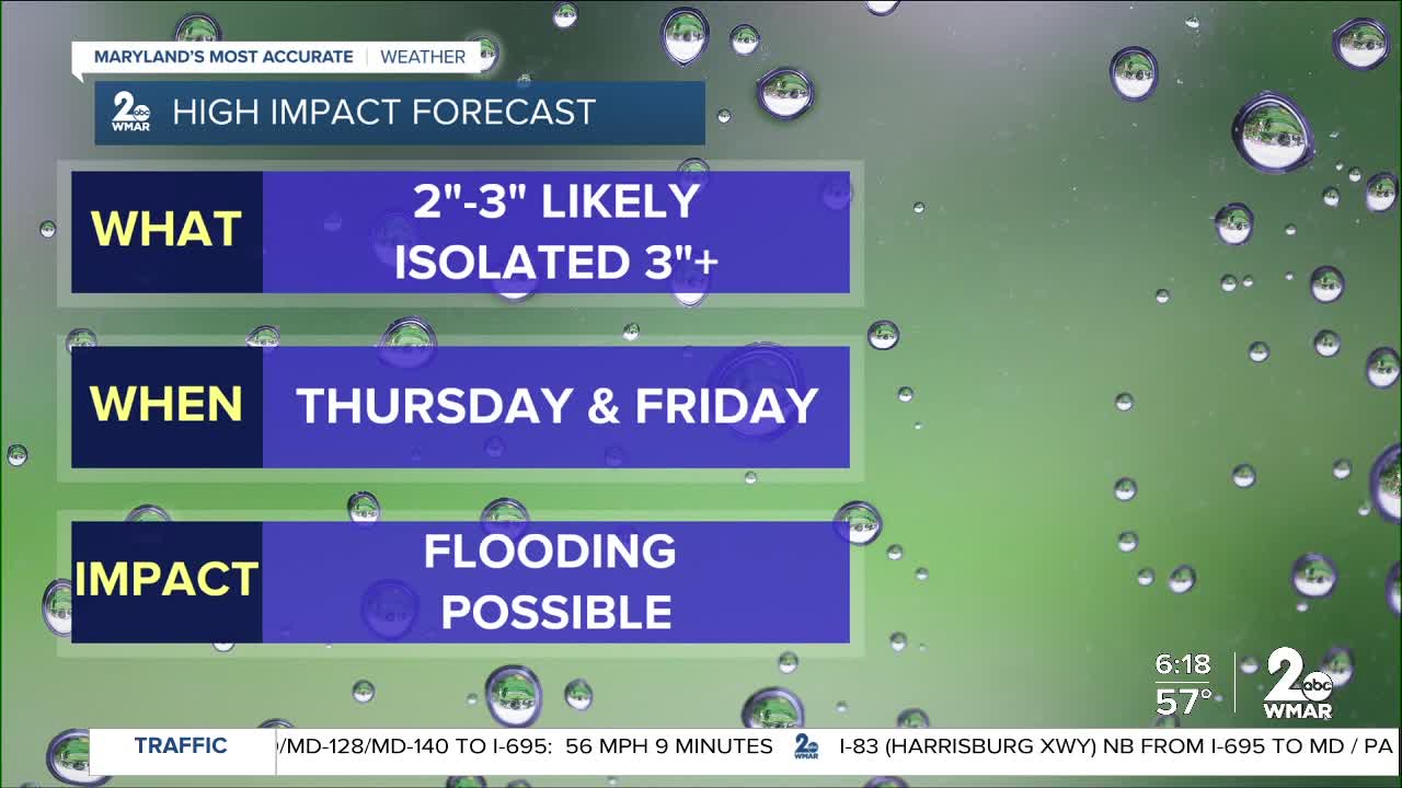 WMAR-2 News Weather Update