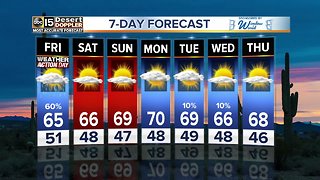 Rainy night ahead for the Valley