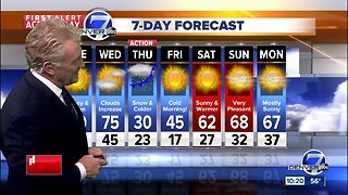 Warm and dry now, but snow and cold expected Thursday!