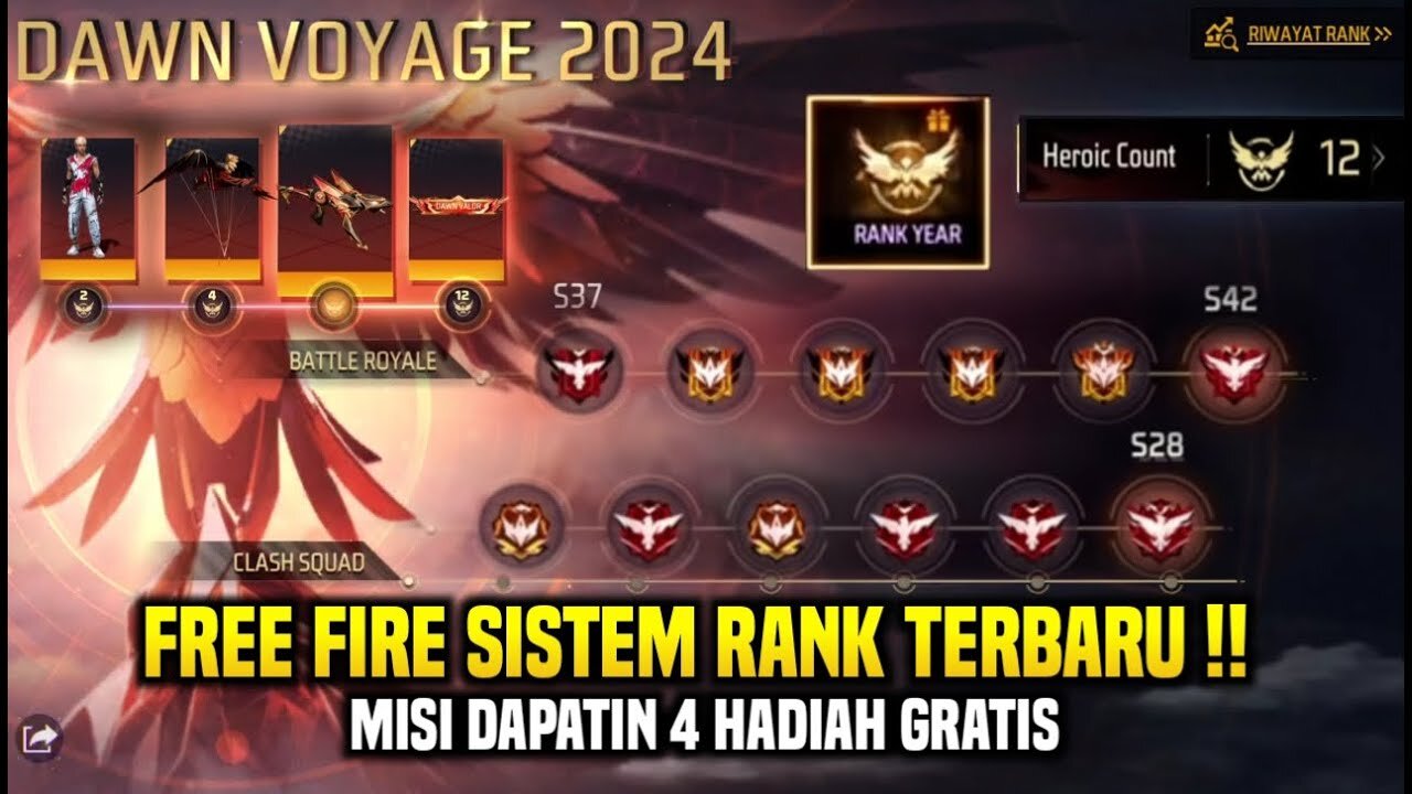 Latest Free Fire Ranking System