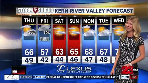 November 15th nightly weather update
