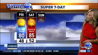 Friday Super 7-Day Forecast