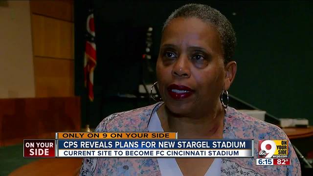 Cincinnati reveals plans for new Stargel Stadium