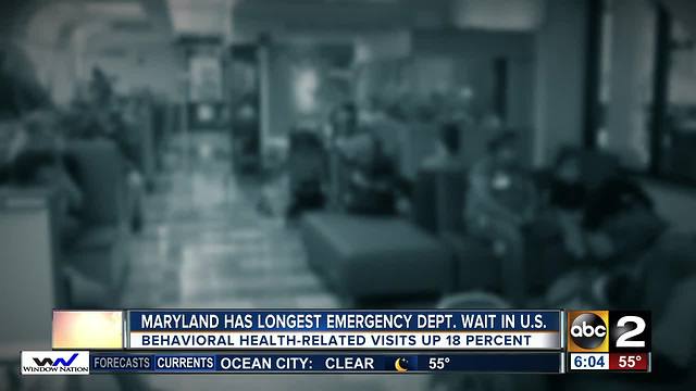 Behavioral health-related emergencies impacting Maryland ER wait times