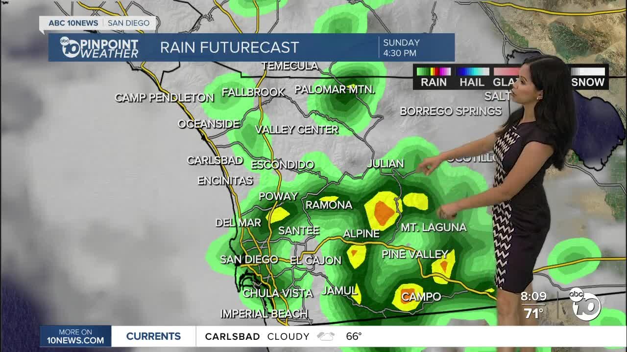 ABC 10News Pinpoint Weather for Sun. July 25, 2021