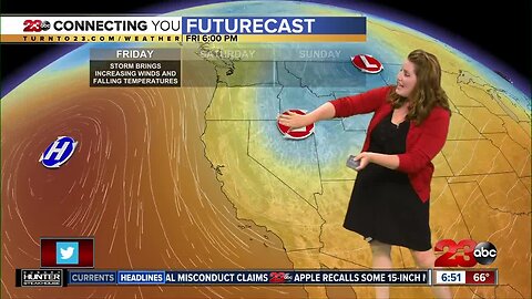 Friday morning forecast 6/21/19