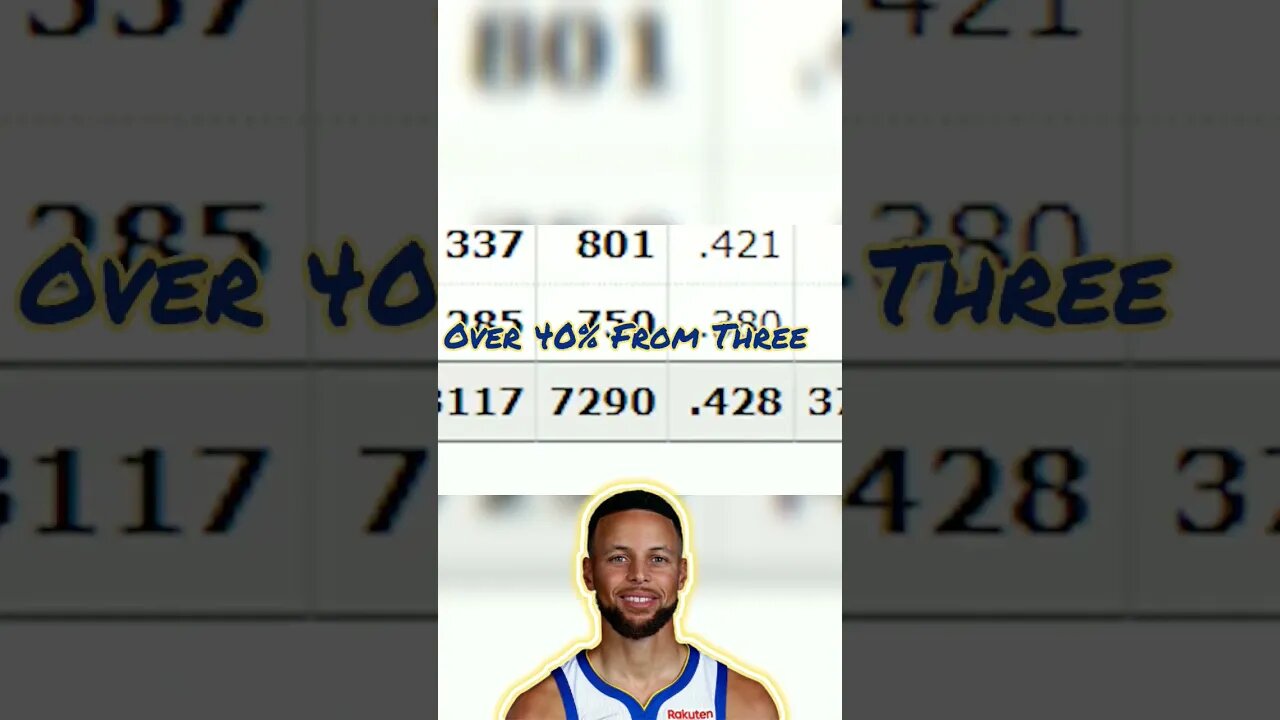 This Video Doesn't End Intill I Hit A Half Court Shot! #shorts