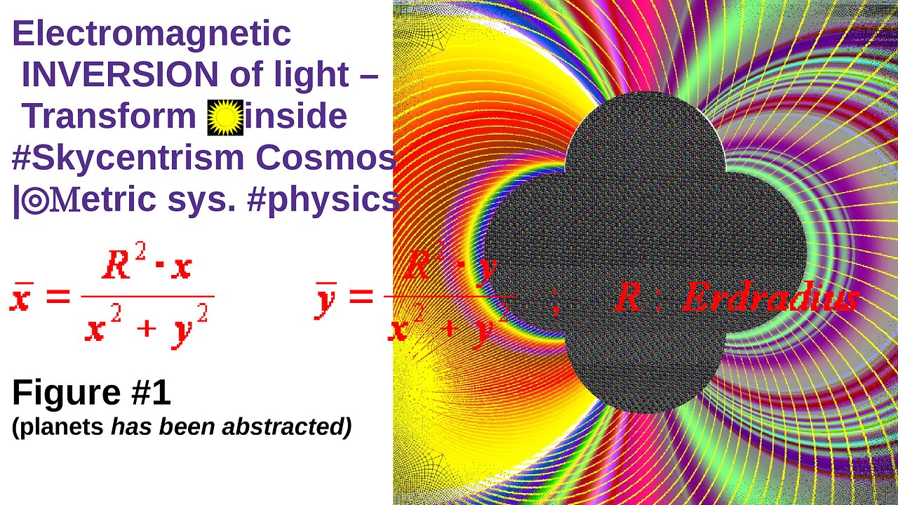 Electromagnetic INVERSION of light – Transform ☀inside #Skycentrism #nerd#Cosmos|⦾Metric sys#physics