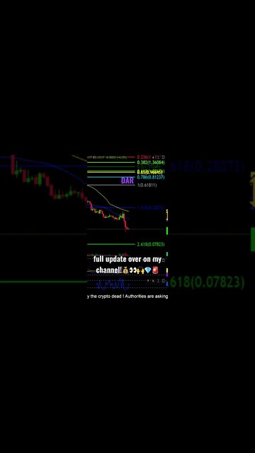 Mines of Dalarnia prices to watch!💪💎🙌👀🧟‍♂️💰