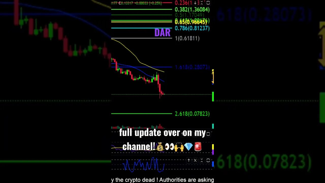 Mines of Dalarnia prices to watch!💪💎🙌👀🧟‍♂️💰