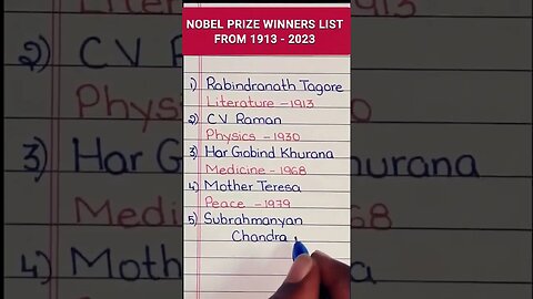 Indians Nobel Prize Winners list #nobelprizewinners #india #gk #knowledge #shorts #shortsfeed