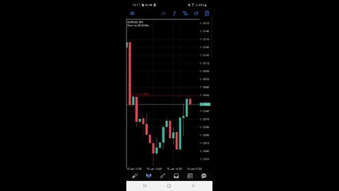 metatrader