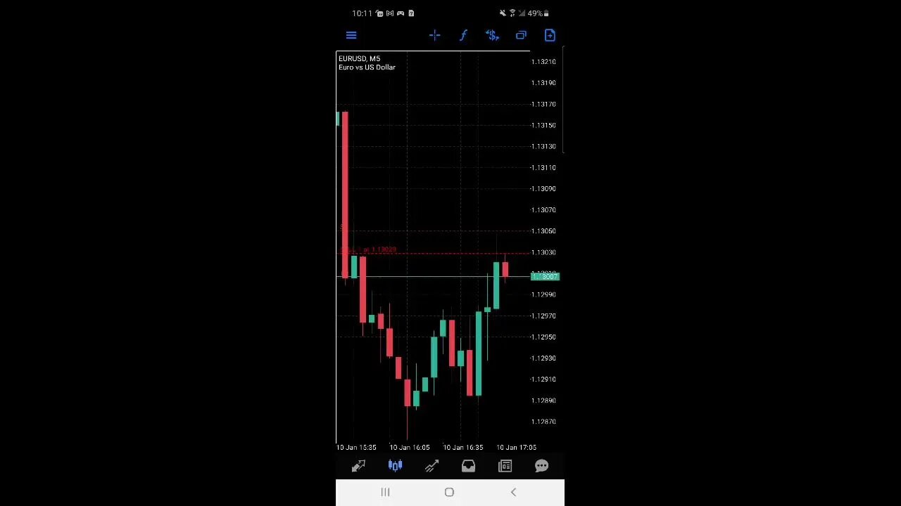 metatrader