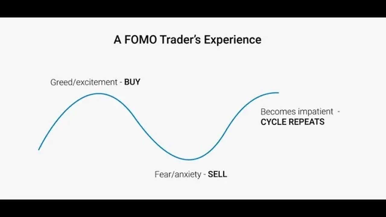 NO FOMO PLEASE!!! My Bitcoin (BTC), Ethereum (ETH) & DXY Price Analysis & Targets!!! :)