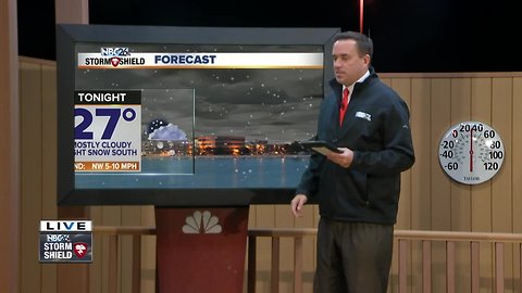 NBC26 Storm Shield Weather Forecast