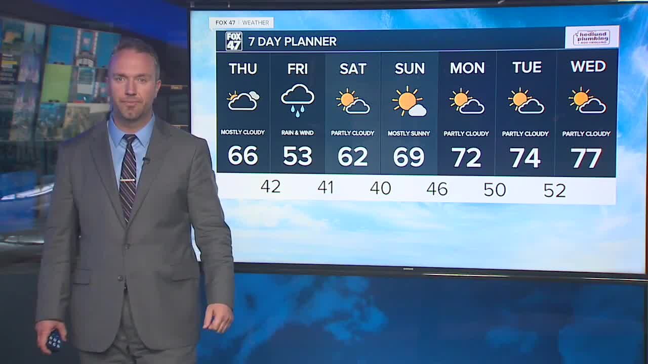 Increasing afternoon clouds with rain developing around dark