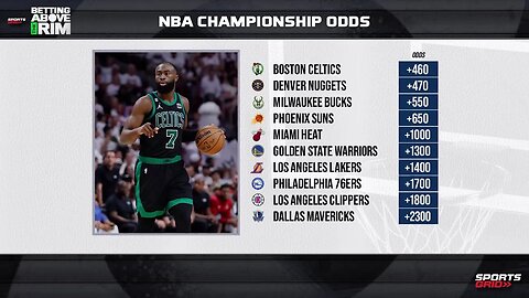 NBA Championship Odds 7/2: Heat Move From +2700 To +1000 With Damian Lillard News