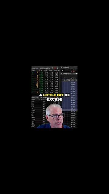 Unlocking the Potential of BABA Stock Pushing for a 100Day Squeeze