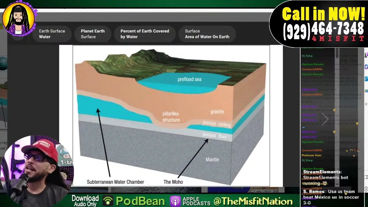 CALLER: Scientists Found an Ocean Under an Ocean! UFO's and More