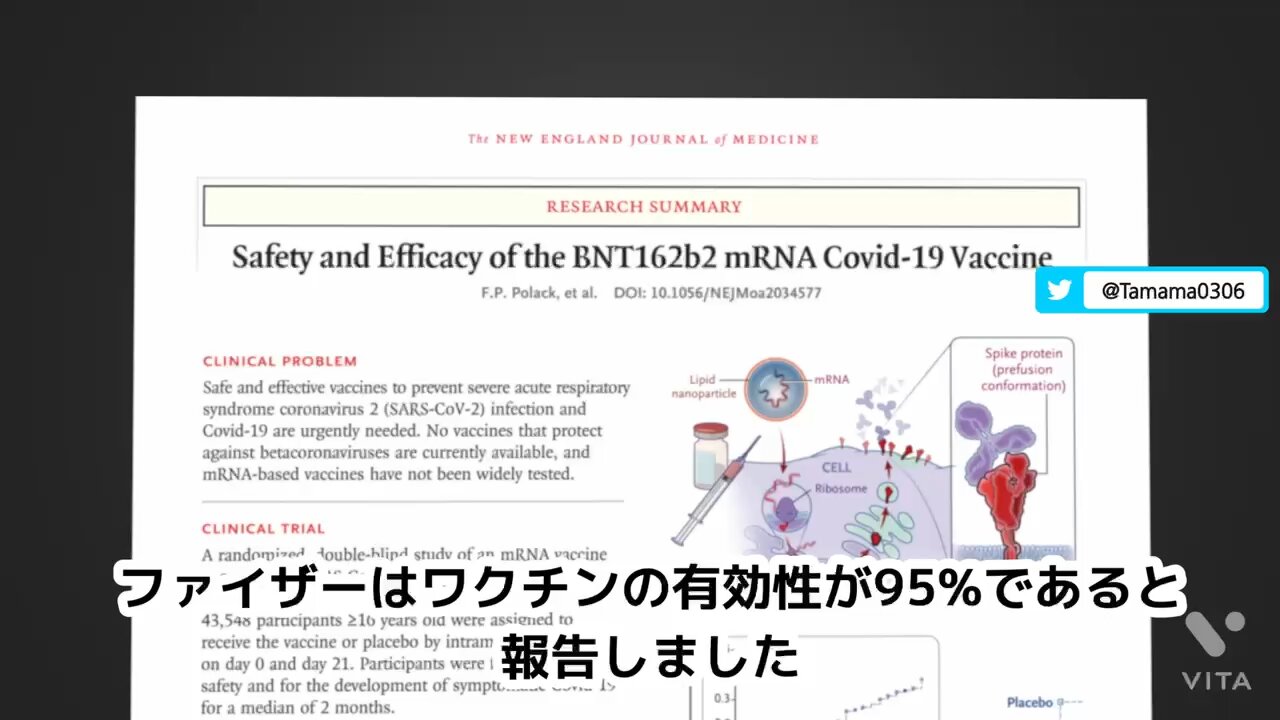 ファイザーのコロワク研究結果数字詐欺