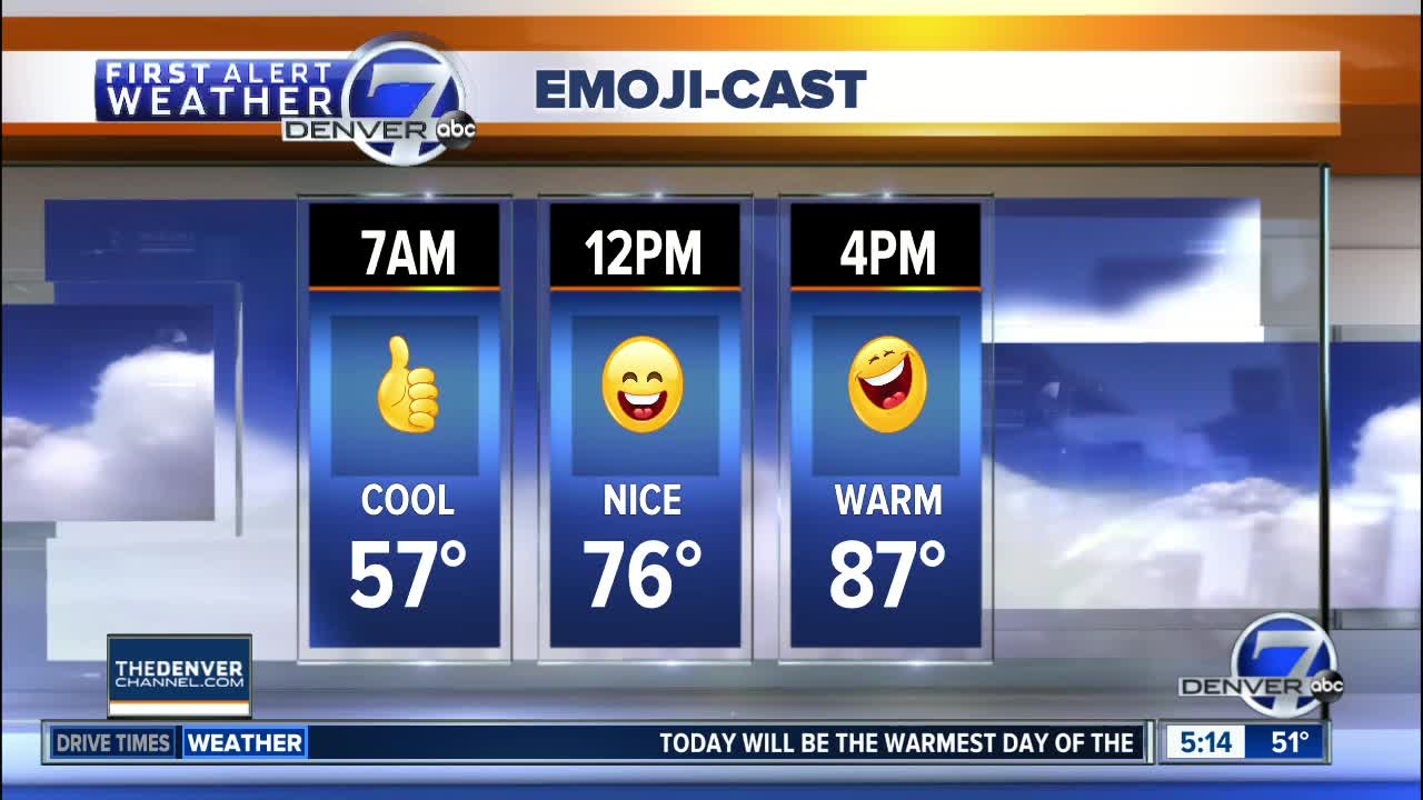 Thursday 5:15 a.m. forecast