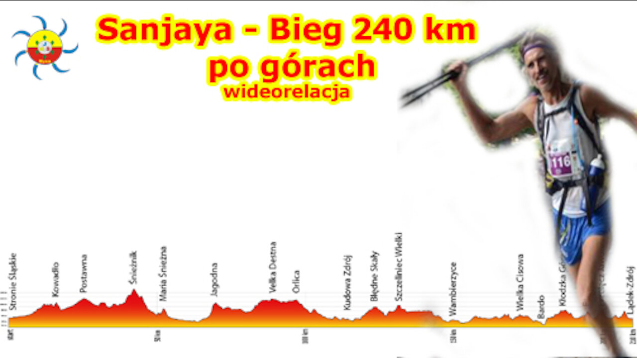 Sanjaya Bieg 7 Szczytów 240 km