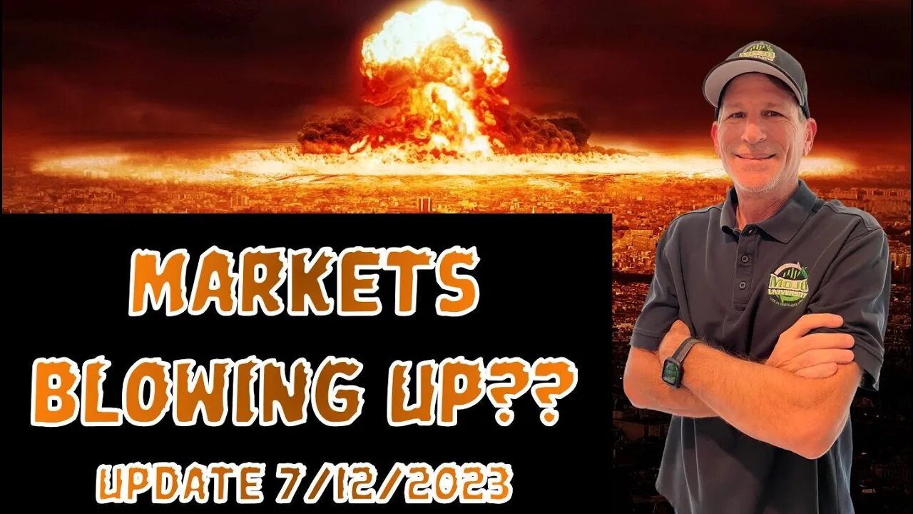 MOJO DAY TRADING SHOW | STOCKS + FUTURES