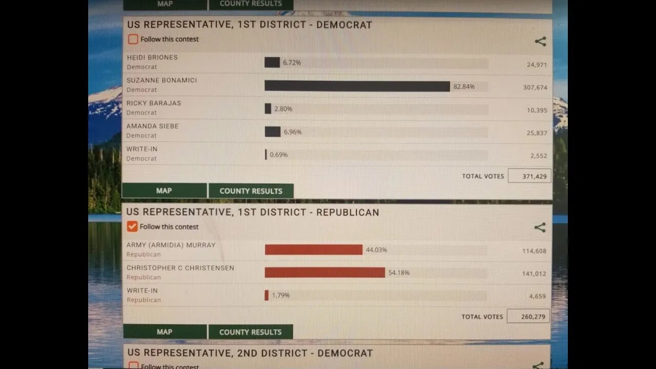 PROOF! Voter Fraud in the Oregon 2020 Primary Federal Election Using Programmable Voting Machines