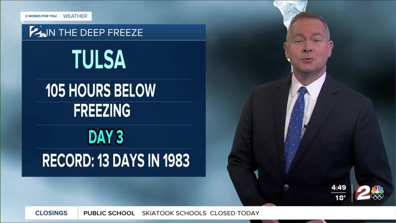 Thu am weather