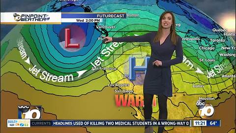 *IMPORTANT* Weather Video Title-Description style change.... Sevilla, Mario Reply all| Fri 2/3/2017, 2:48 PM KGTV_Weather Label: Scripps Email Retention Policy 24months (2 years and 1 day) Expires: 2/4/2019 2:48 PM Hi all. To improve user experi