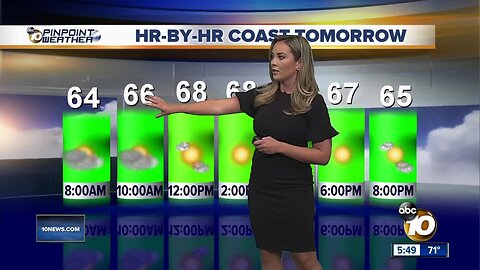 10News Pinpoint Weather with Mackenzie Maynard