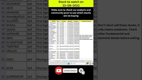 stocks to watch for short term investment on 22-08-2023 #shorts #stockmarket #technicalanalysis