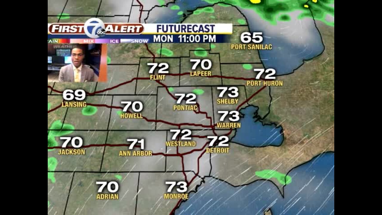 Rain is back in the forecast