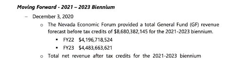 Gov. Sisolak releases Executive Budget for 2021-2023