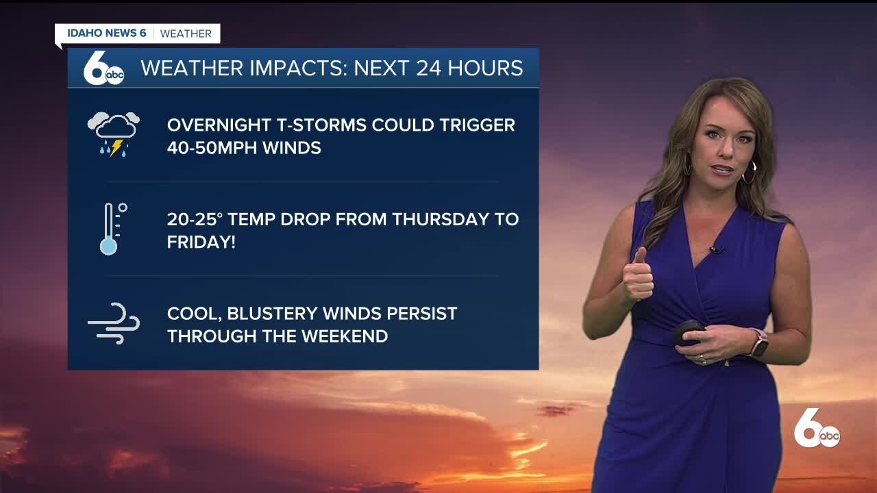 Rachel Garceau's Idaho News 6 forecast 5/6/21