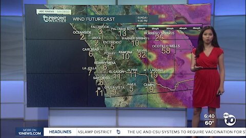 ABC 10News Pinpoint Weather for Sun. April 24, 2021