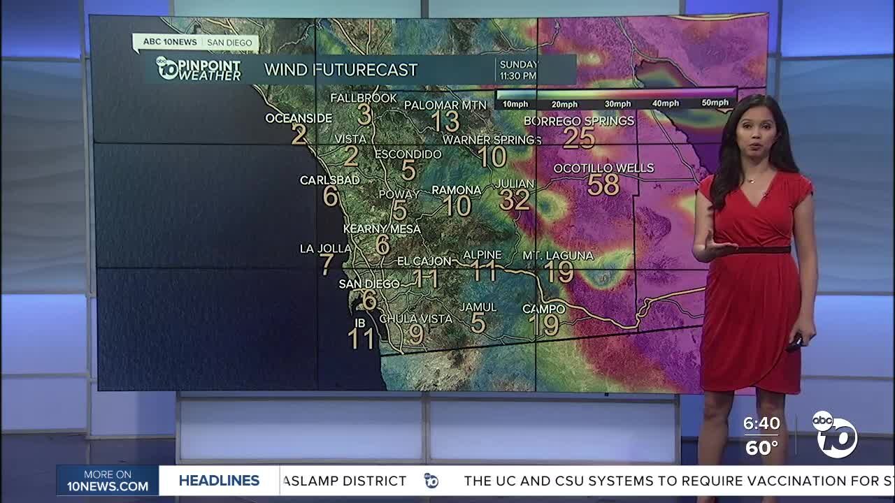 ABC 10News Pinpoint Weather for Sun. April 24, 2021