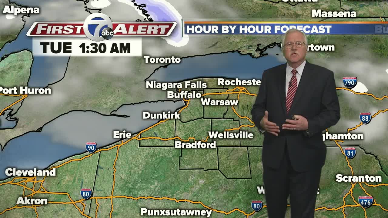 7 Weather With Mike