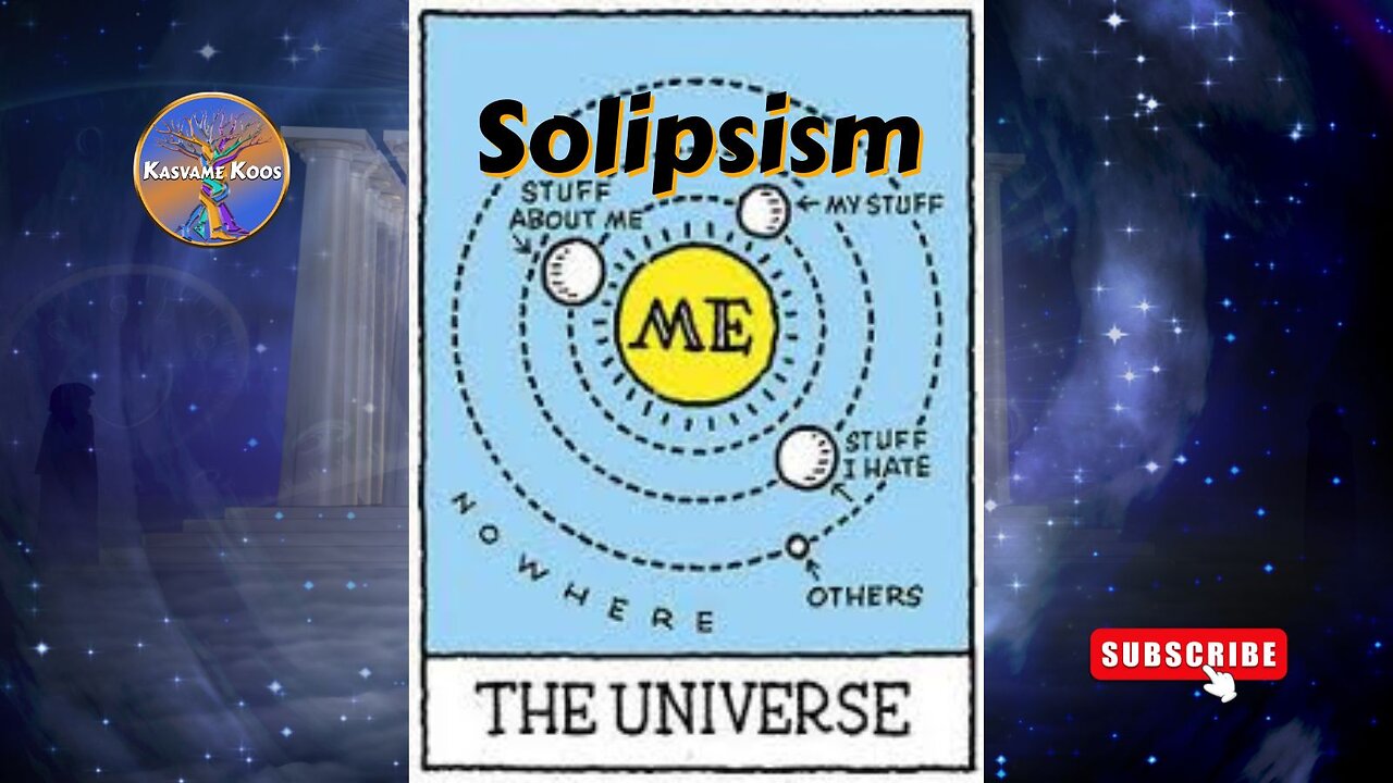 26. Mis asi on solipsism?