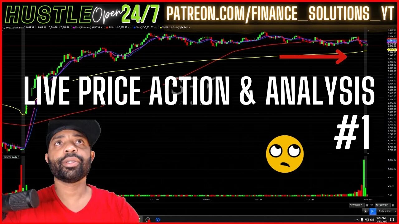 LIVE PRICE ACTION & ANALYSIS LIVE TRADING FINANCE SOLUTIONS #1 DEC 30 2022