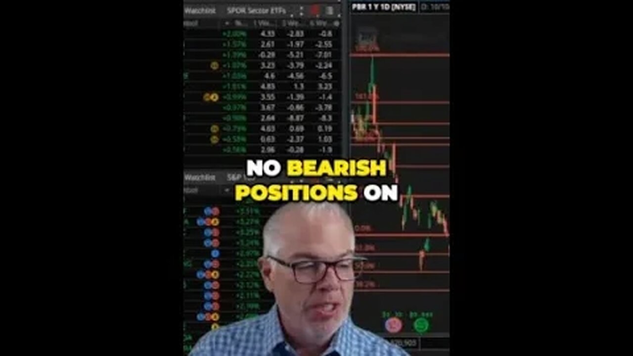 Unsettling Market Feelings Golds Decline Sparks Uncomfortable Sensation