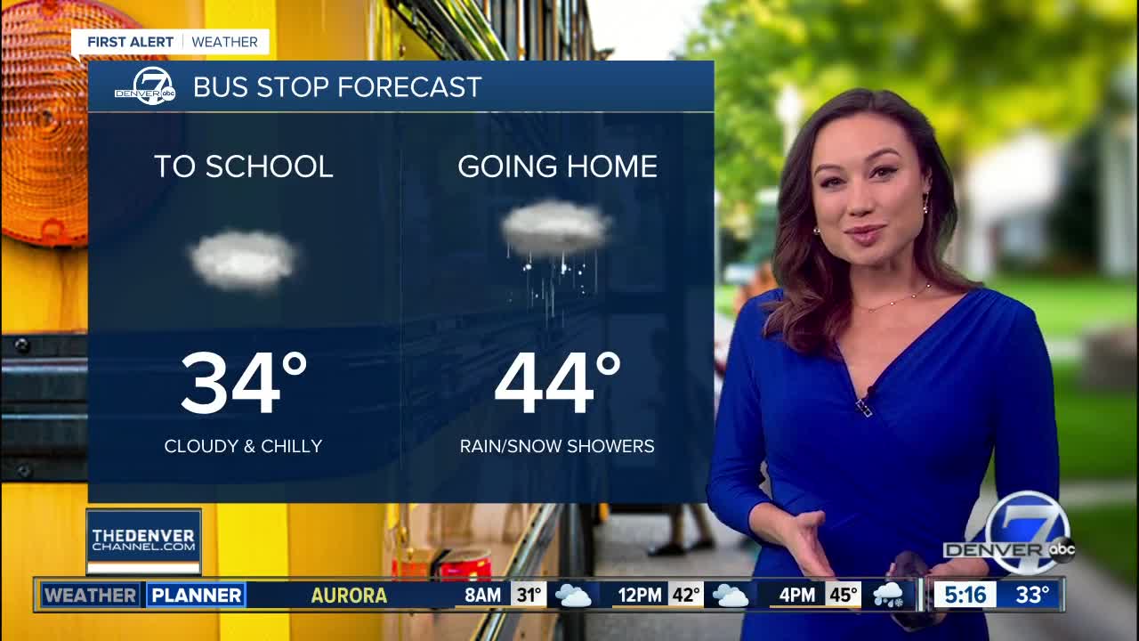 Monday 5:15 a.m. forecast