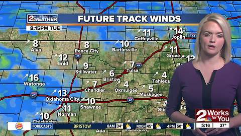 2 Works for You Tuesday Morning Weather Forecast