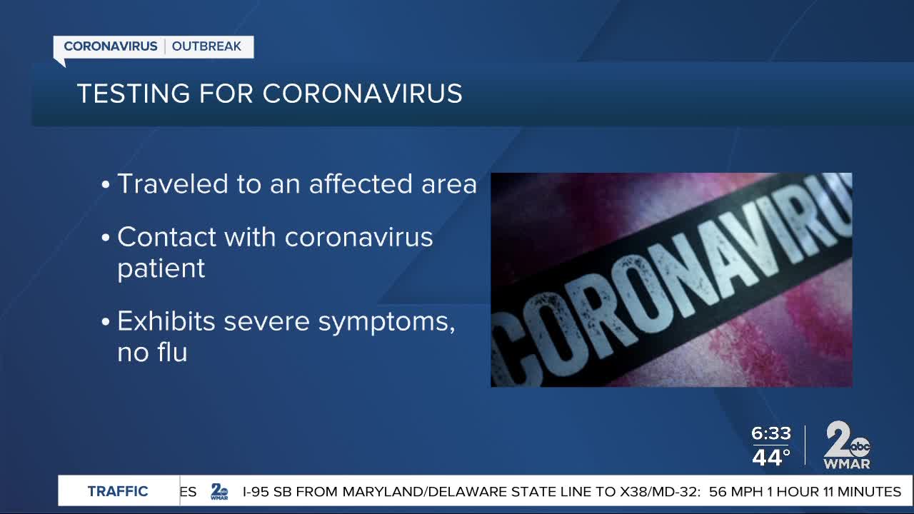 Coronavirus: who needs to get tested?