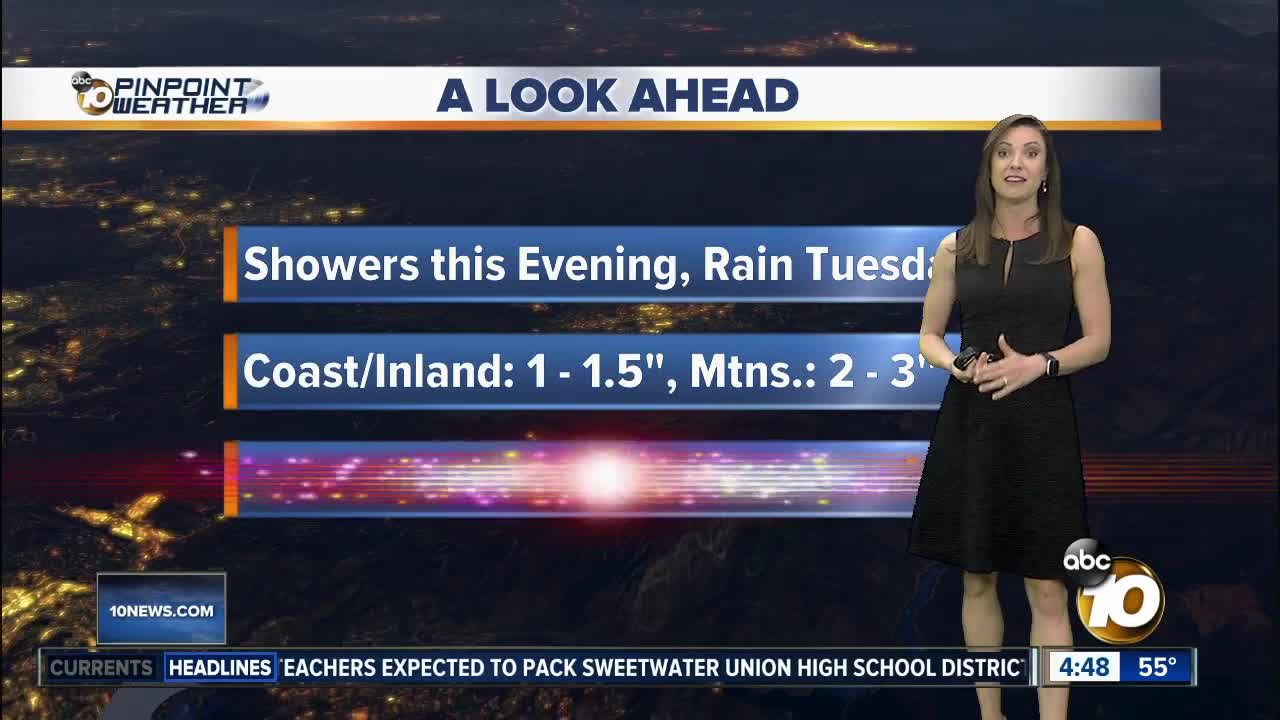 10News Pinpoint Weather with Meteorologist Megan Parry