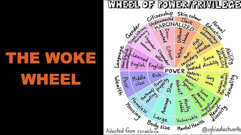 The Happy Wheel Explained