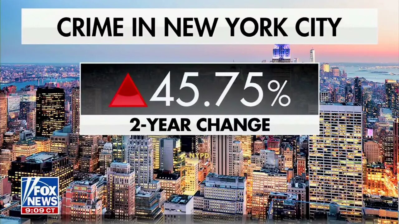 As Crime Surges In Democrat-Run Cities, 88% Of Americans Are “Extremely” Or “Very” Concerned