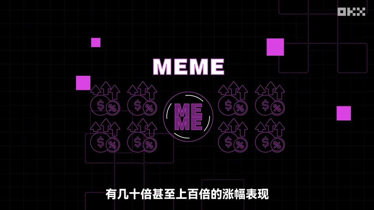 靠流量起家的MEME币是如何再次迎来爆发的？探秘“加密网红”MEME｜秒懂MEME币