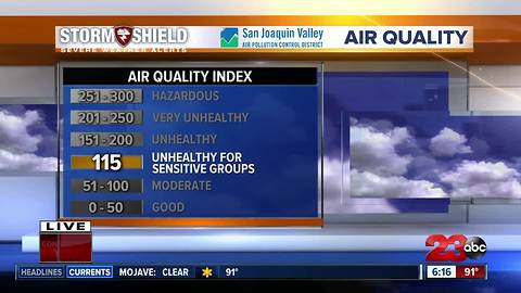 Kern County Fair Tuesday forecast